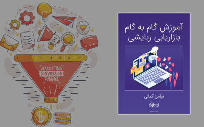 آموزش گام به گام بازاریابی ربایشی یا Inbound Marketing